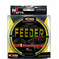 Colmic Feeder Pro Line