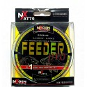 Colmic Feeder Pro Line