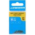 Cresta Anti Twist Rolling Swivel High Speed